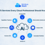 Top AWS Services Every Cloud Professional Needs 2025